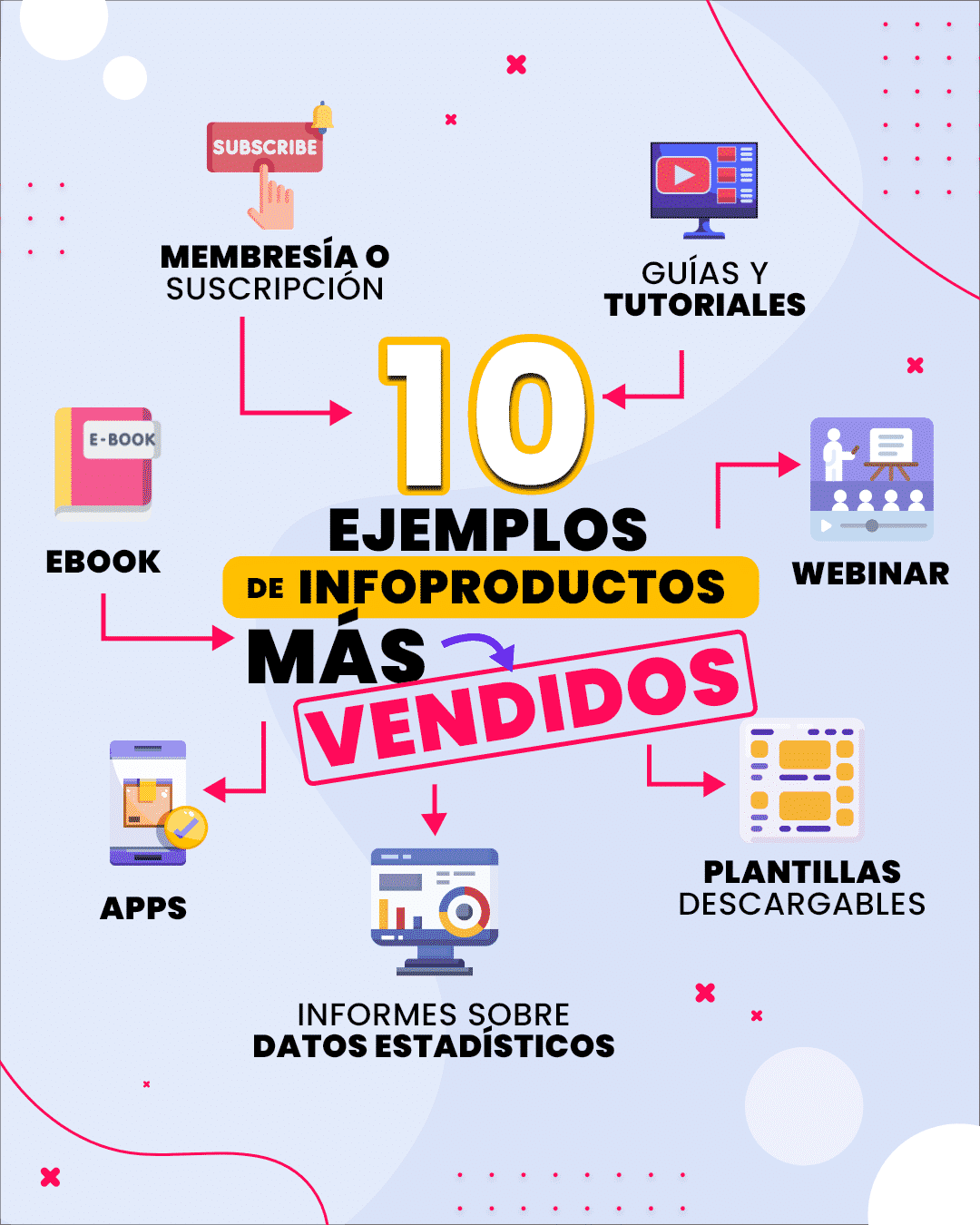 Infoproductos que más se venden- Ana Ivars