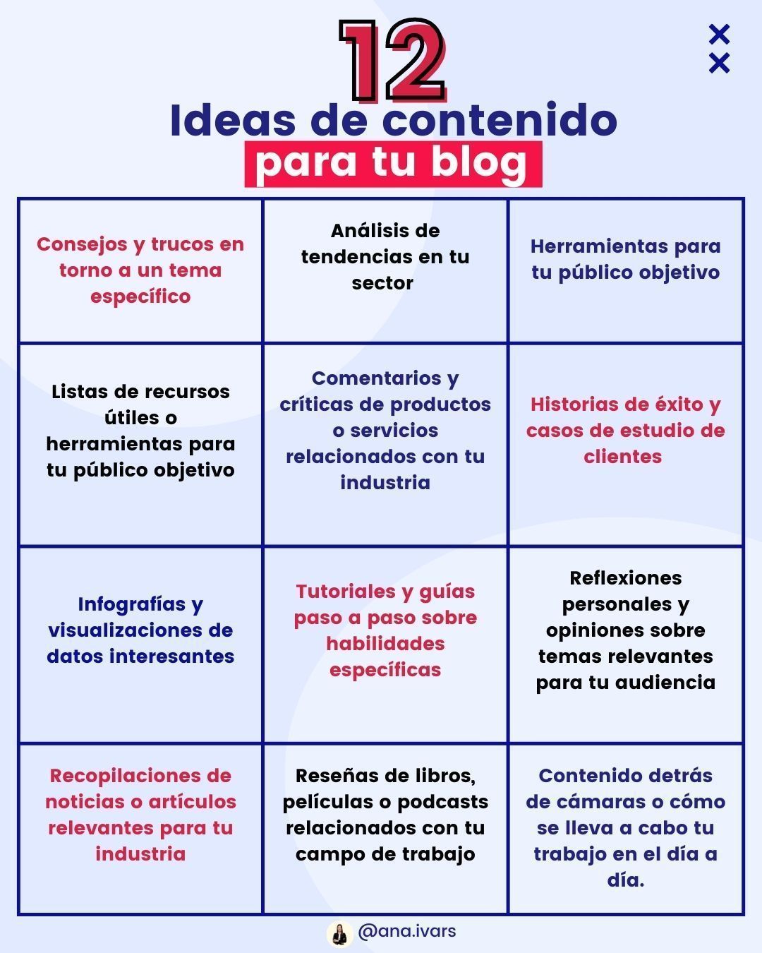 Ideas para superar la falta de inspiración en tu blog