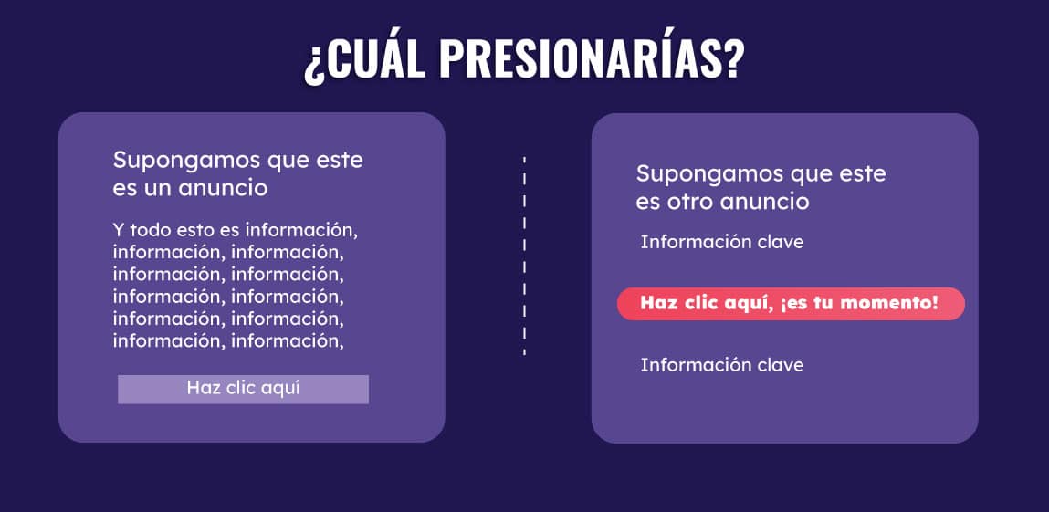 Optimización CTAS