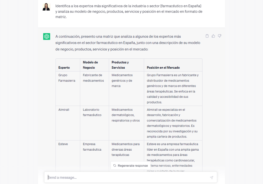 ChatGPT: ¿Qué es un prompt? Definición y características [+ejemplos] 