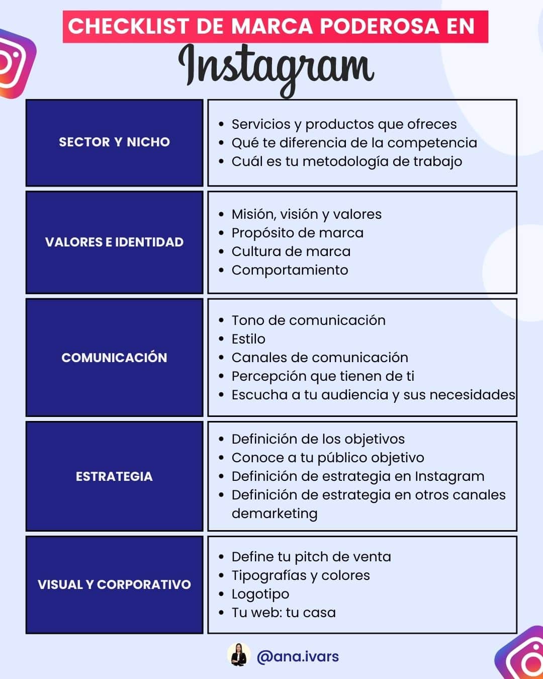 5 pasos para crear una marca personal