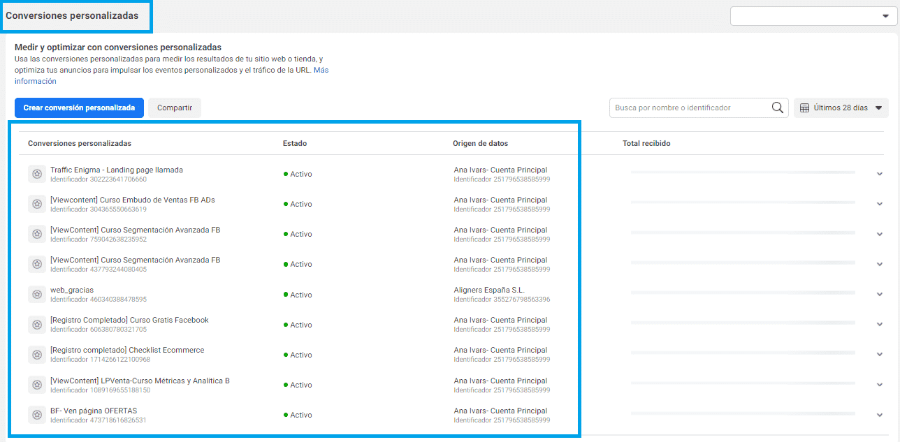 Conversiones personalizadas facebokok
