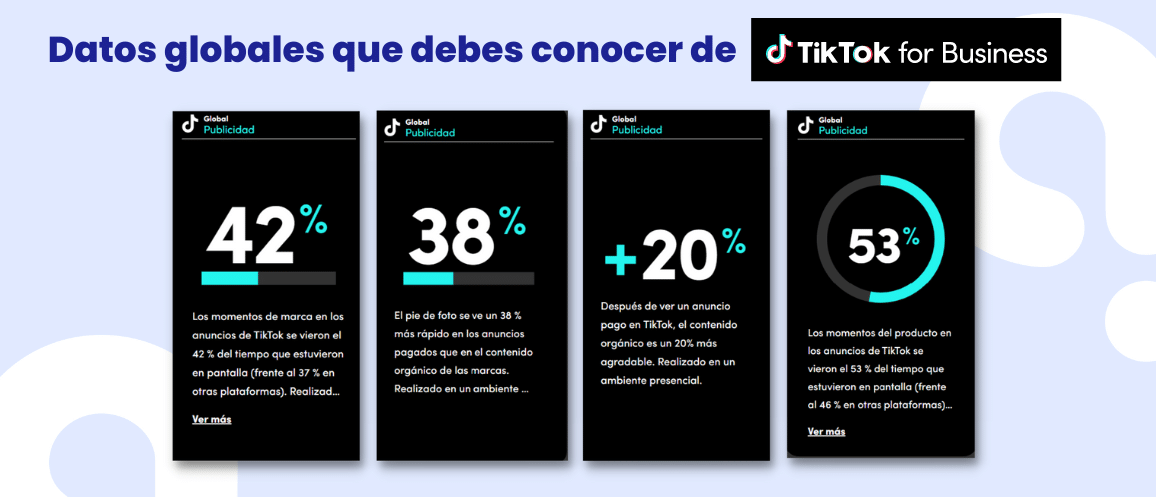 Datos Globales que debes conocer de TikTok For Business