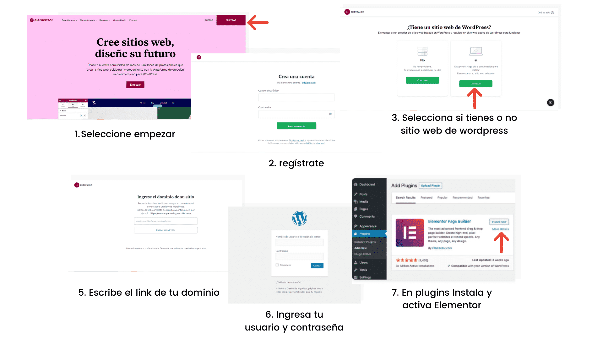 Qué es Elementor