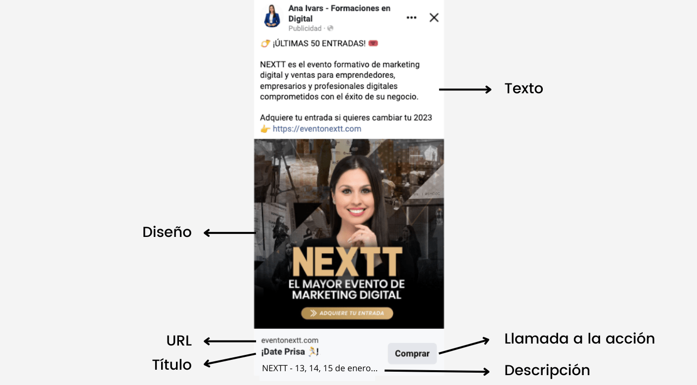 Guía de Meta Ads: Cómo hacer publicidad en Facebook e Instagram