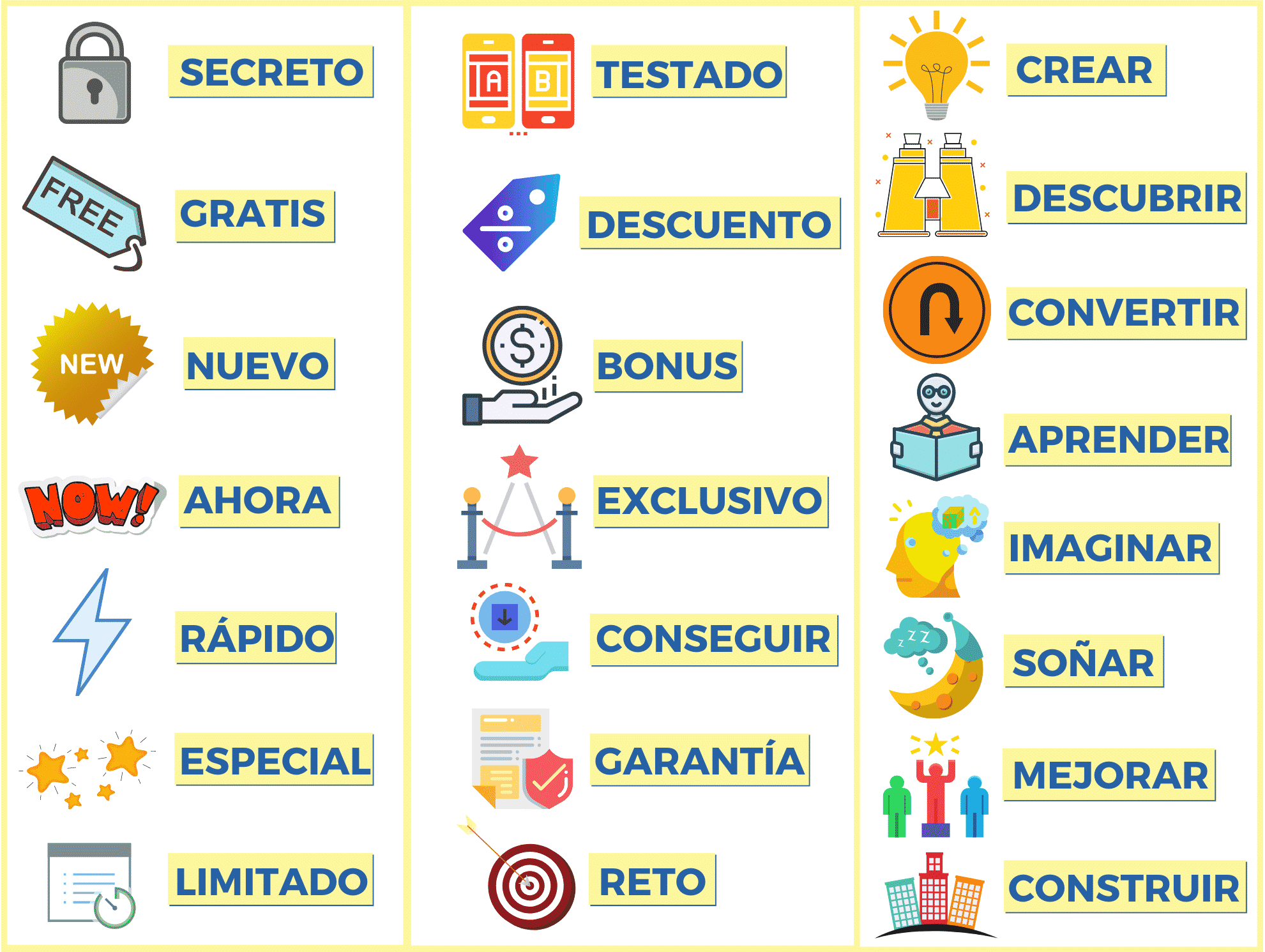 6 trucos de Copywriting para Facebook Ads