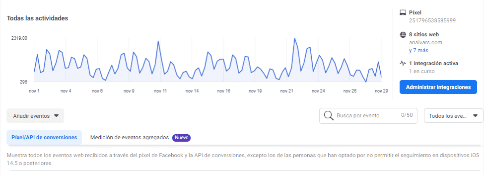 Eventos de Facebook1