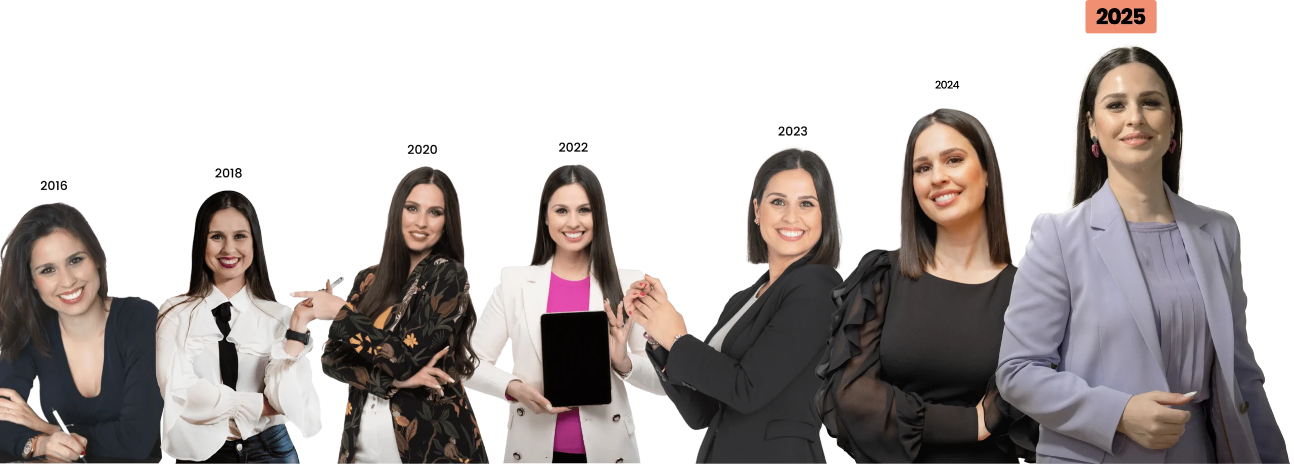 Ana ivars evolución desde el año 2016 al 2025 en marketing digital, trayectoria