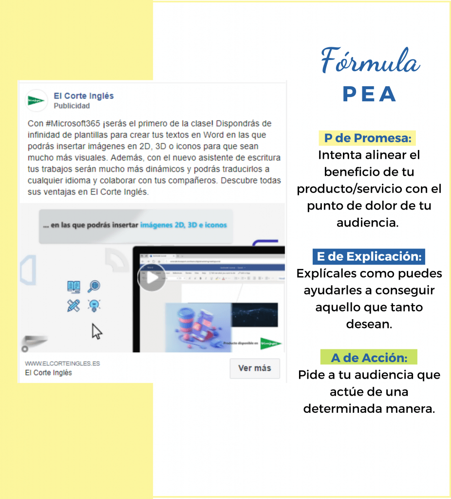 6 trucos de Copywriting para Facebook Ads