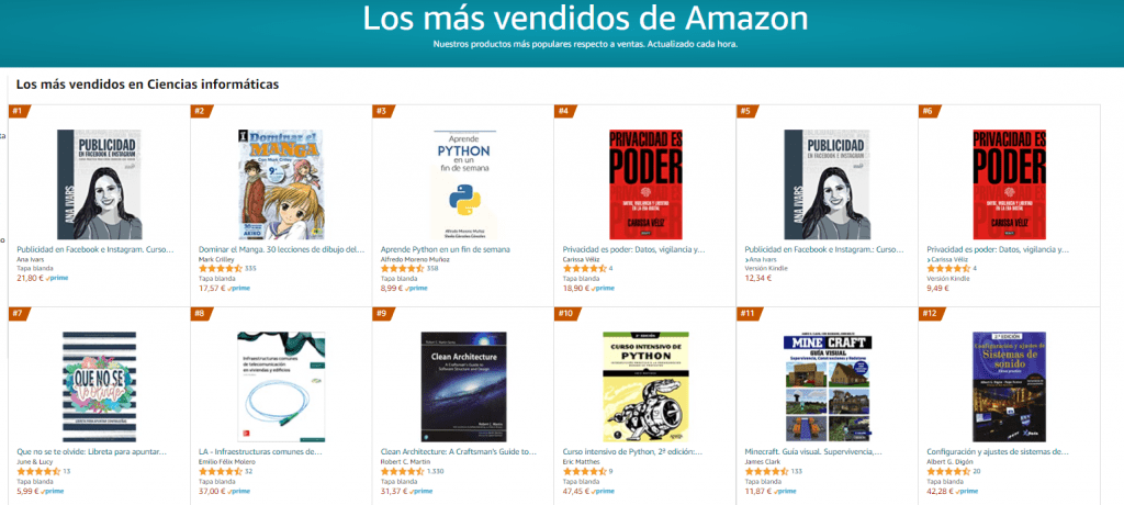 LIBRO ANA IVARS- Ranking Ciencias informáticas