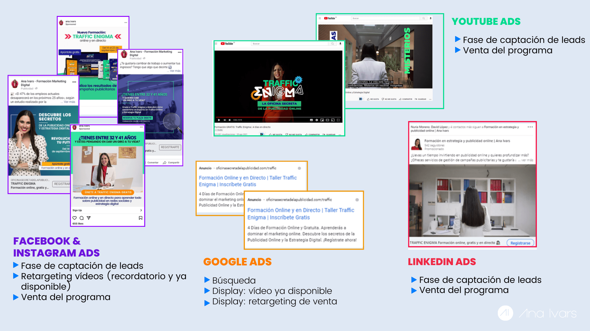 Publicidad en Facebook e Instagram Ads