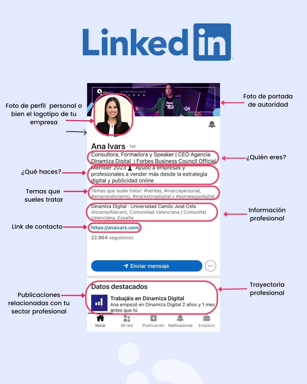 Cómo encontrar trabajo en Marketing Digital 