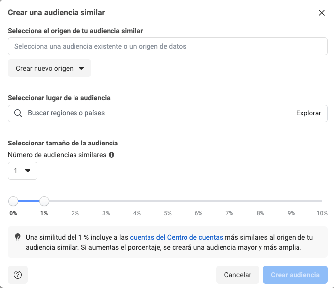 Publicidad en Facebook e Instagram Ads
