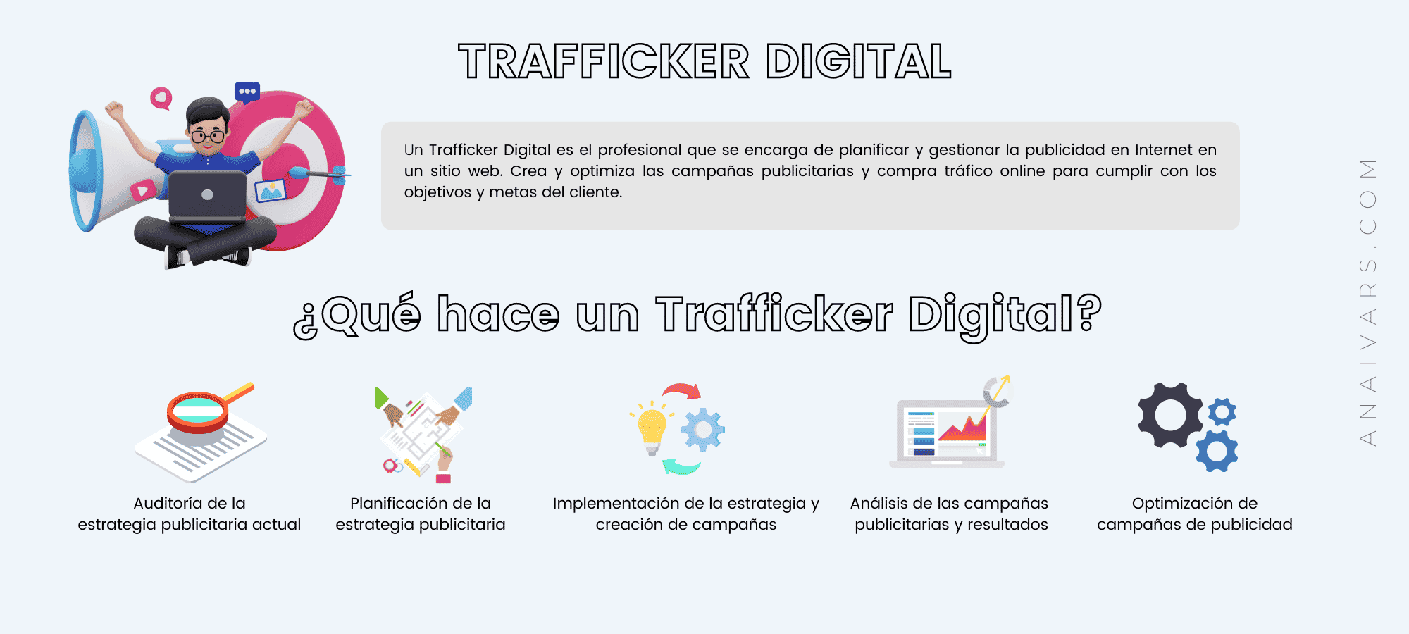 trafficker digital