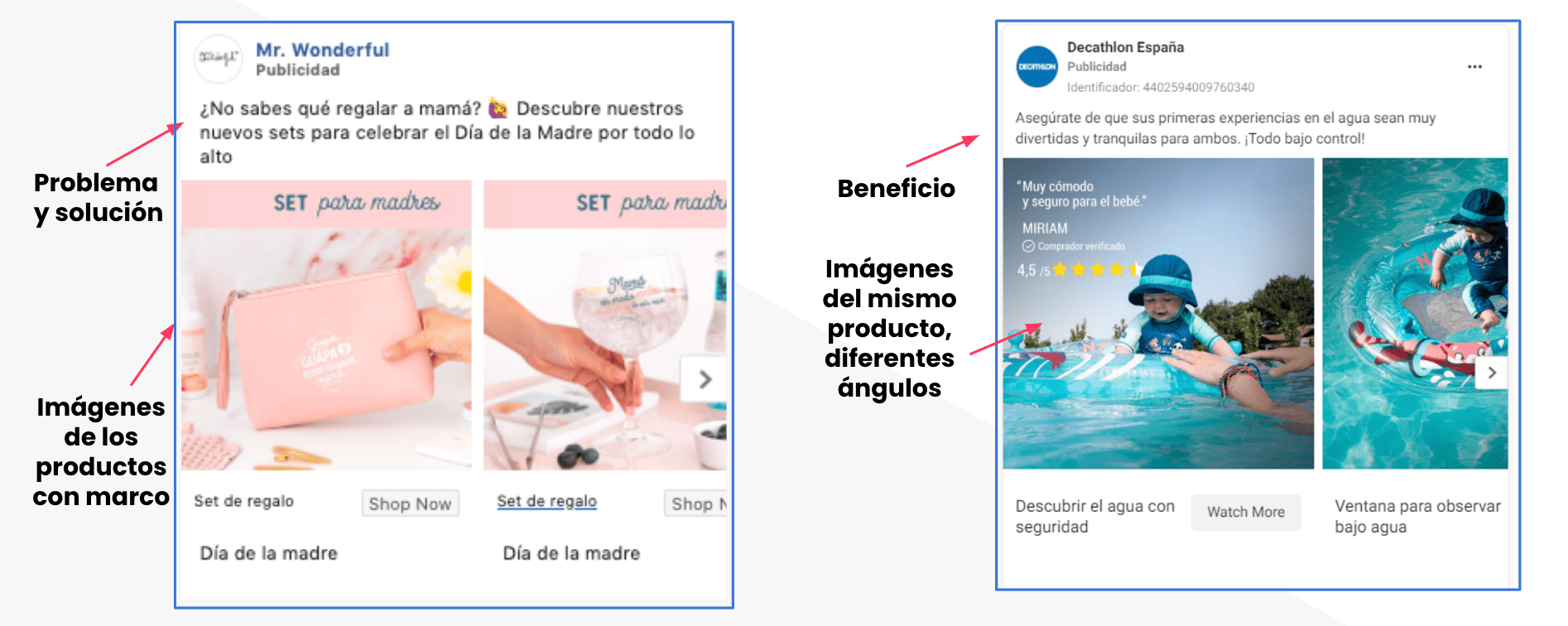 Anuncio carrusel Facebook Ads Anuncio carrusel Facebook Ads