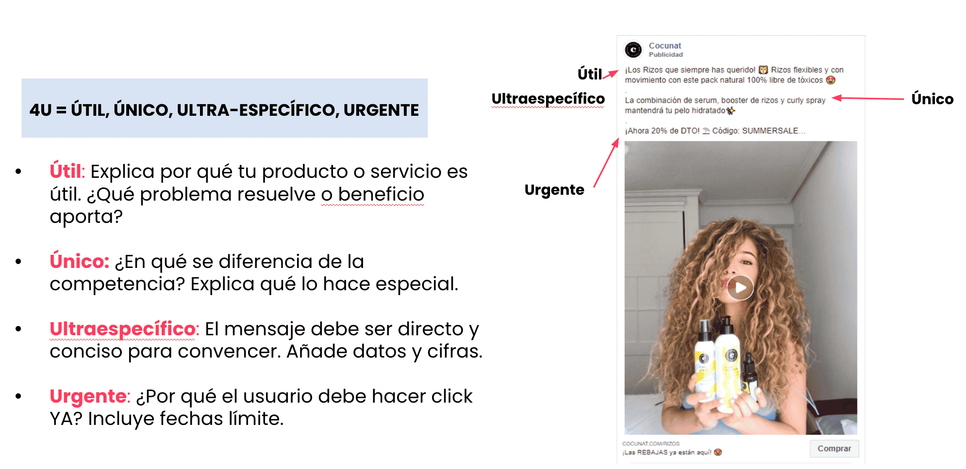 Anuncio con vídeo y fórmula 4U Facebook Ads Anuncio con vídeo y fórmula 4U Facebook Ads