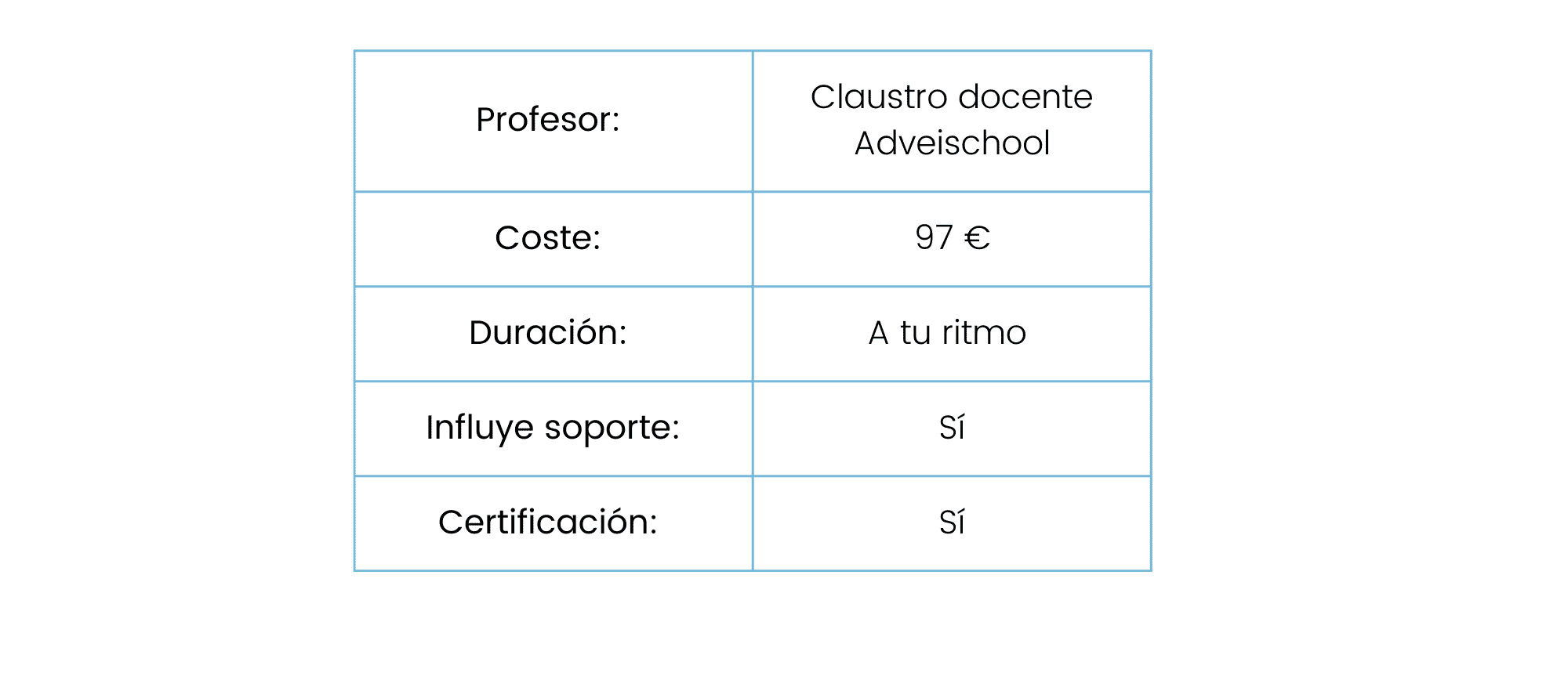 Curso Facebook Ads y Social Ads - Adveischool Curso Facebook Ads y Social Ads - Adveischool