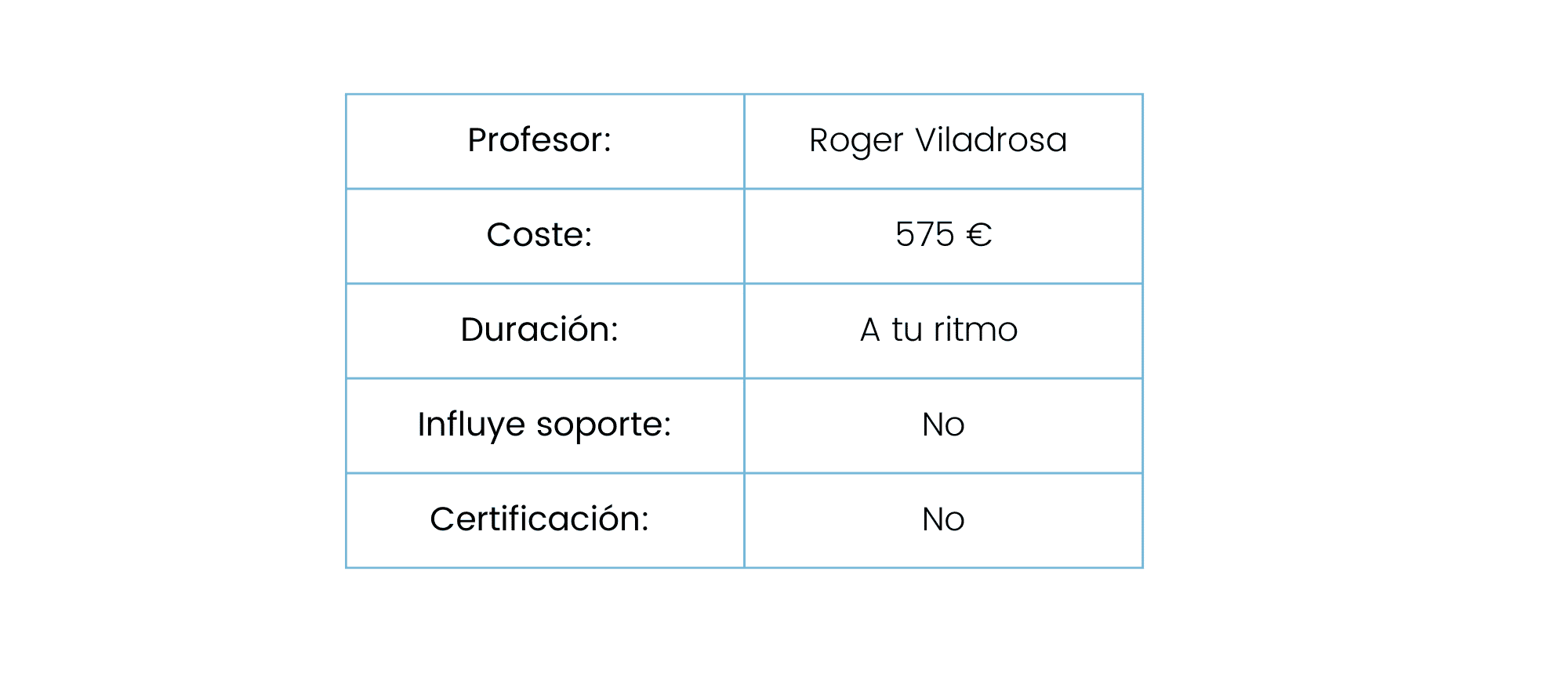 Curso de Facebook e Instagram Ads - Roger Viladrosa Curso de Facebook e Instagram Ads - Roger Viladrosa