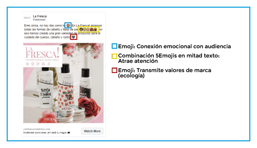 Ejemplos copy para Facebook e Instagram Ads