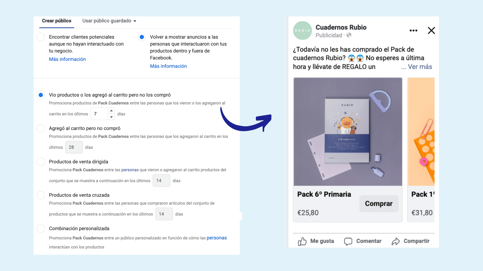 retargeting dinámico personalizado