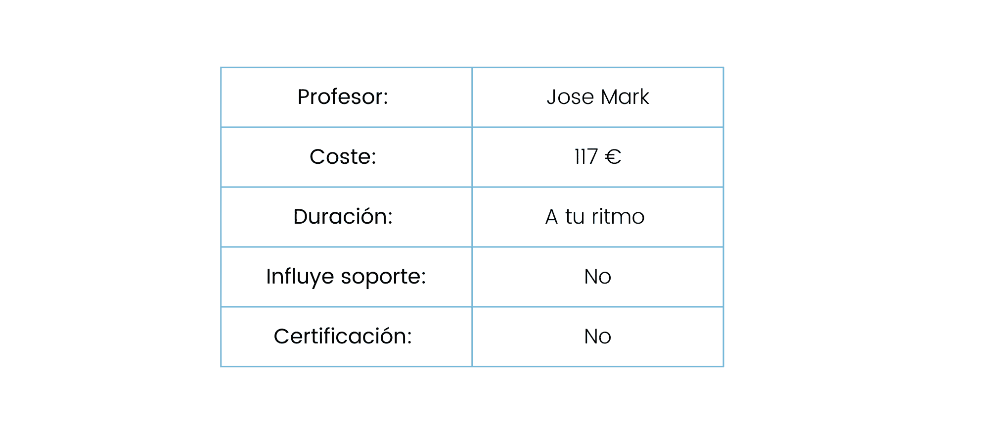 Segmentación Avanzada en Facebook Ads - Jose Mark (The Rocket Academy) Segmentación Avanzada en Facebook Ads - Jose Mark (The Rocket Academy)