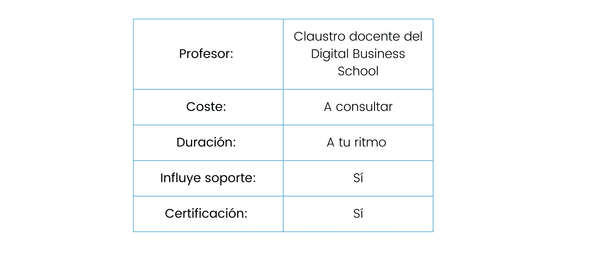 Curso Social Ads - Digital Business School Curso Social Ads - Digital Business School