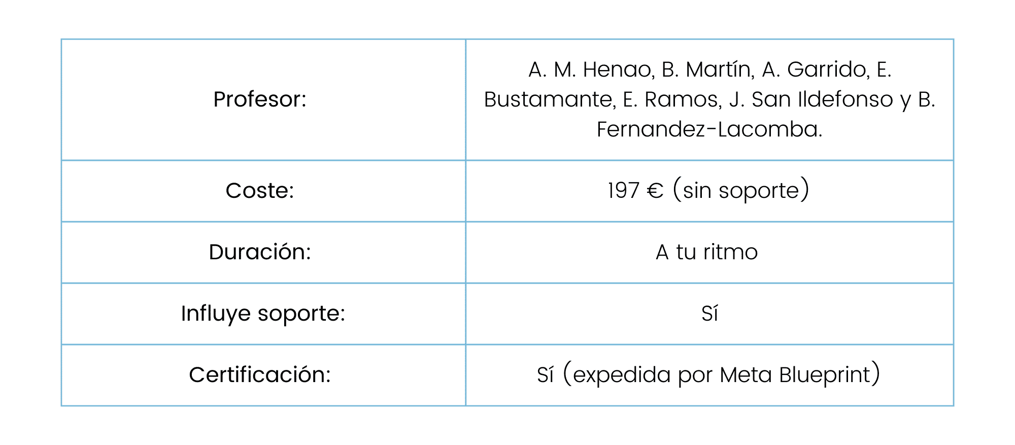 Curso de Social Ads Online - Aula CM Curso de Social Ads Online - Aula CM