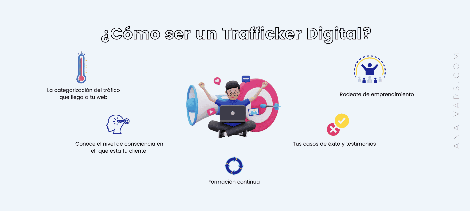 como ser un trafficker digital